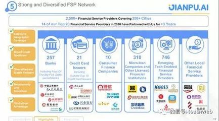 融360路演PPT曝光，金融信息服務(wù)賽道或迎第二家上市企業(yè)